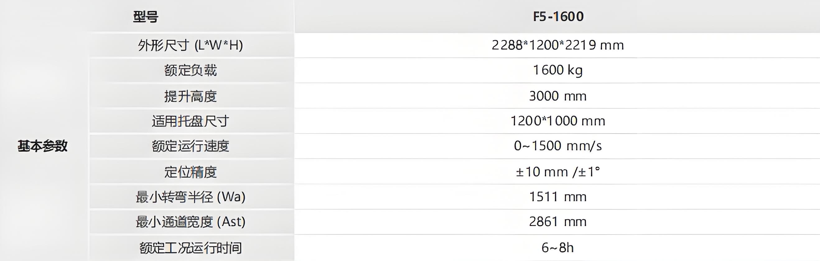 ?？?潜伏叉取机器人技术参数