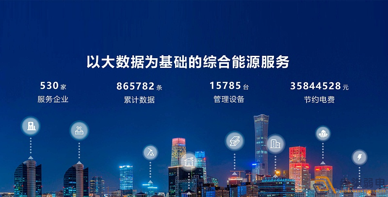 成都宜宾弱电—为什么能源管理很重要？
