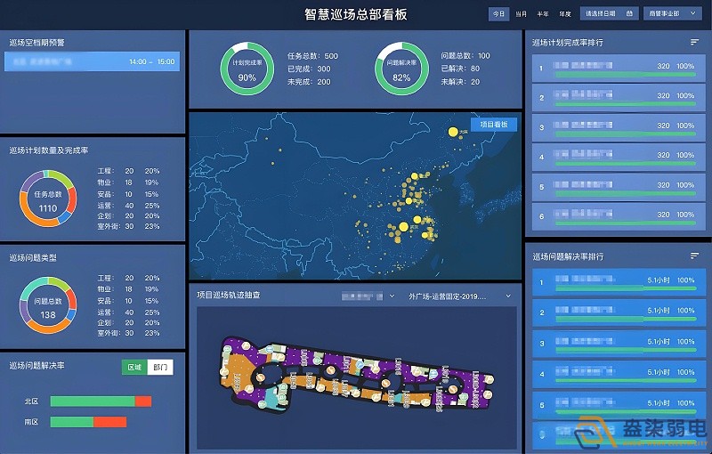 什么是实时巡更系统？