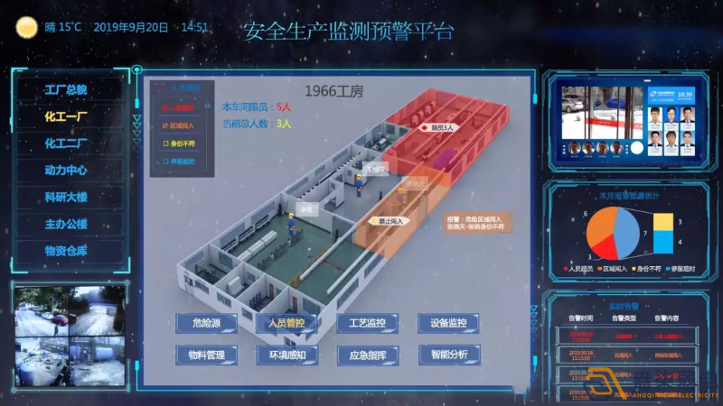 成都监控—如何搭建安全生产监测预警平台？