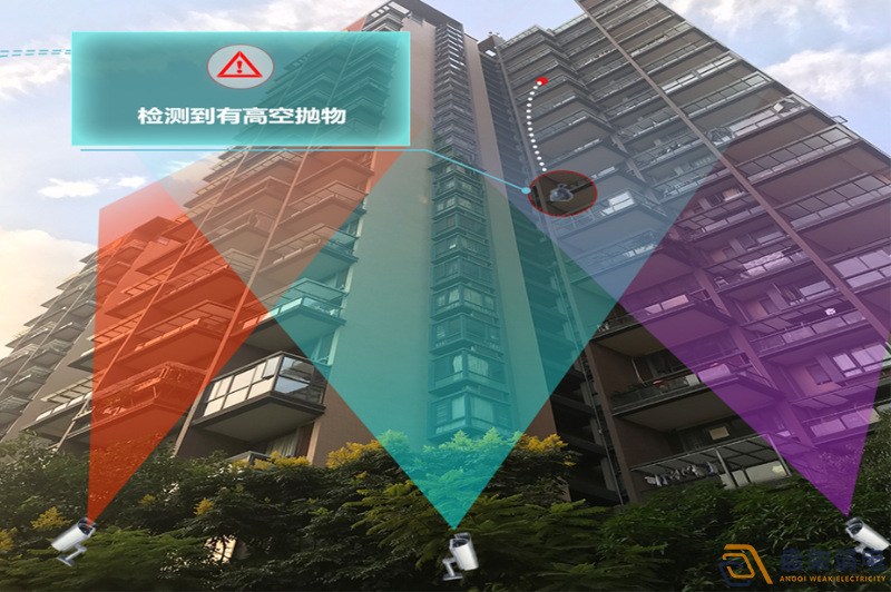 高空抛物AI检测，守护居民头顶安全