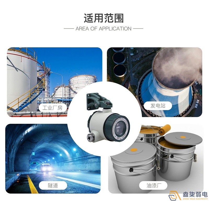 成都监控公司—怎么把火灾扼杀在萌芽状态？