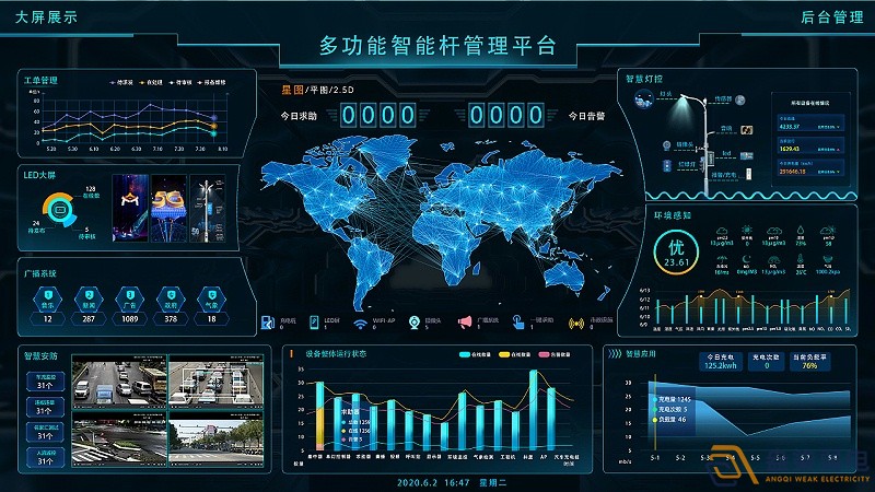 智慧大屏控制系统，更人性化的大屏交互