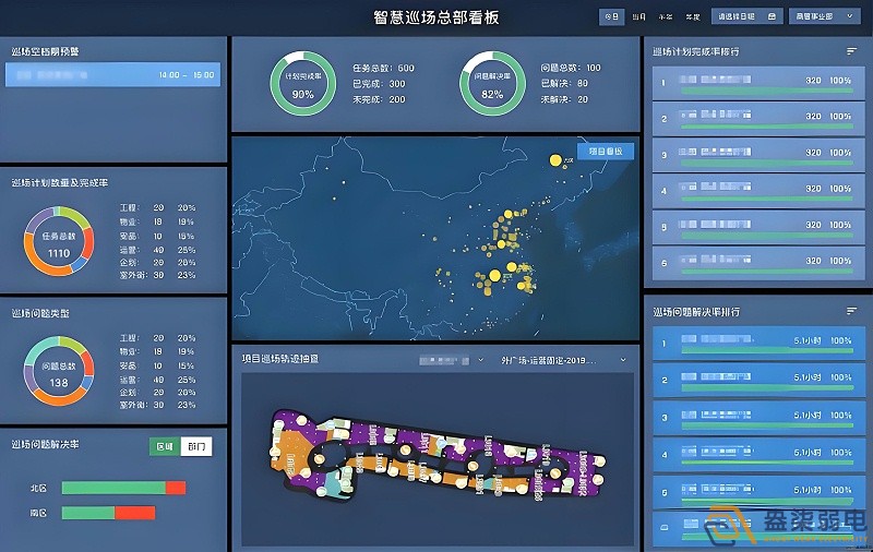 巡更系统怎么管？实时轨迹+远程调度更有效