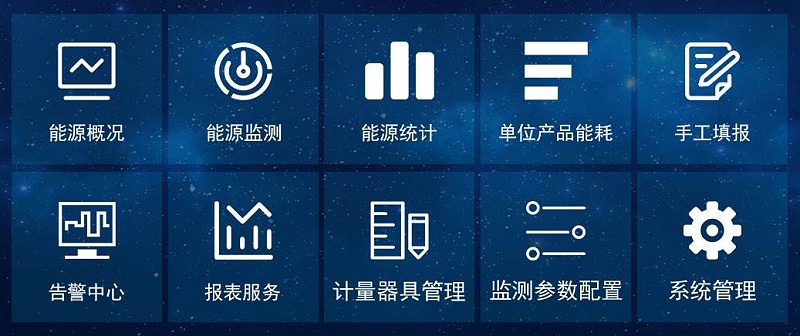 园区能耗在线监测管理，实现节能降耗的目标