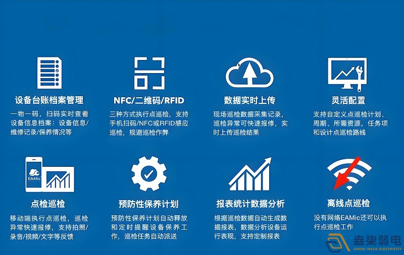 智能巡检系统：替代人工，杜绝代打卡与漏检